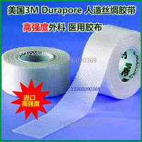 中国供应商与保健器具配件价格分析 选购指南与市场趋势